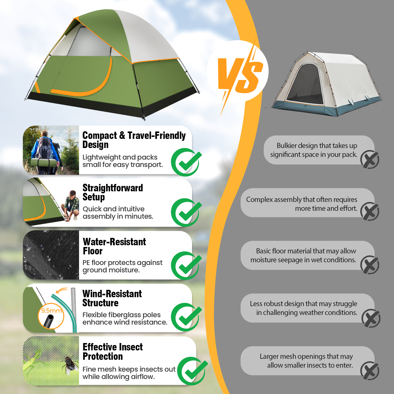 SANOPY Tent 4 Person Tent Easy Setup Camping Tent with Waterproof Rainfly, Windproof Design & Mesh Ventilation for Family, Hiking, Beach, and Travel - Image 3