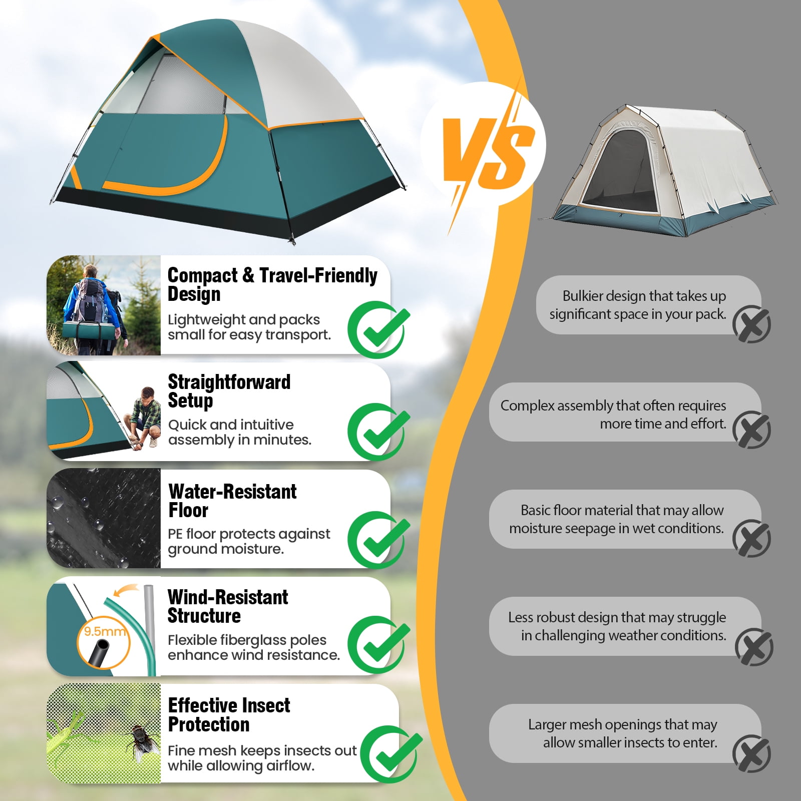 SANOPY Tent 4 Person Tent Easy Setup Camping Tent with Waterproof Rainfly, Windproof Design & Mesh Ventilation for Family, Hiking, Beach, and Travel - Image 21