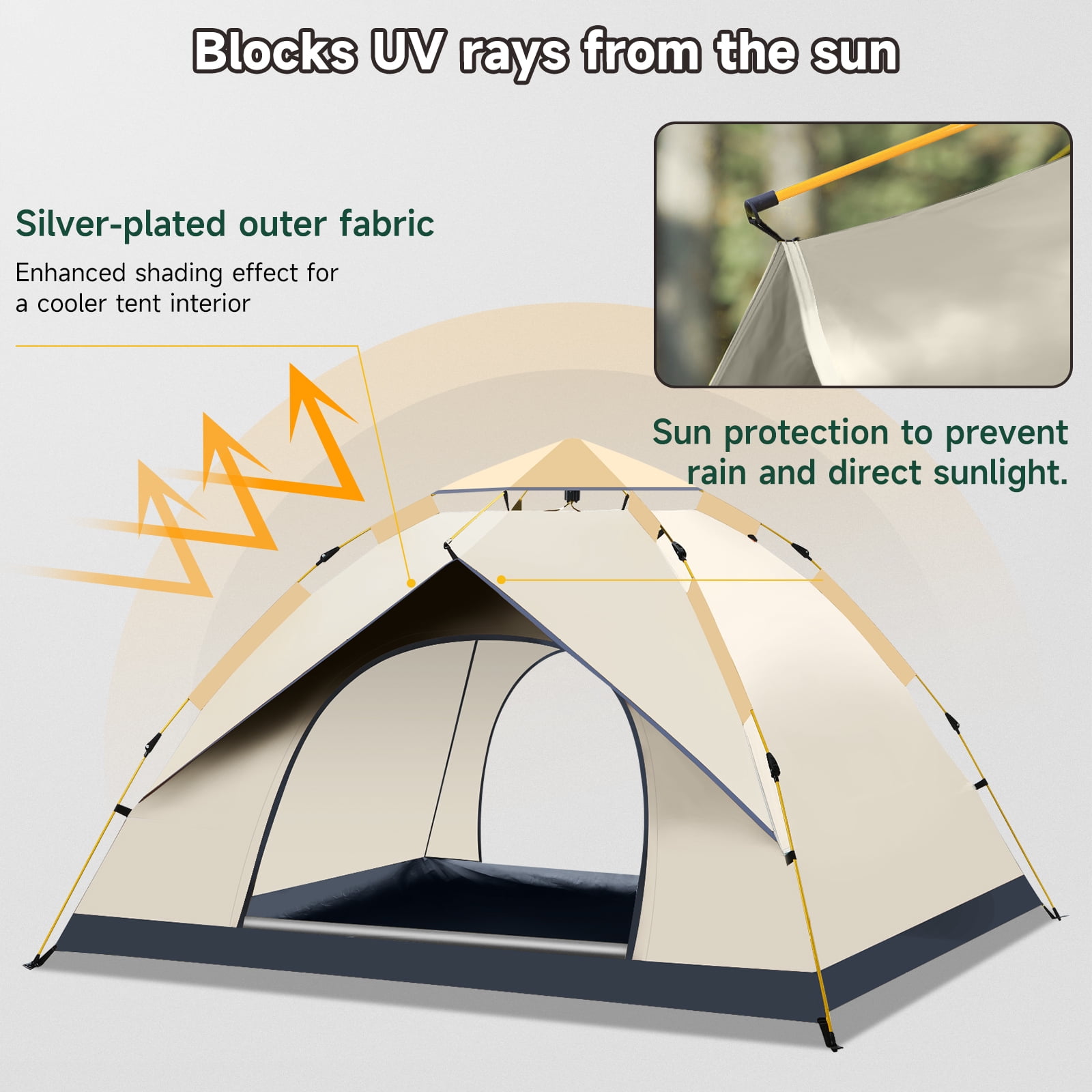 SAN LIKE Camping Tent 3/4 Person Tents for Family Camp Tent Waterproof Outdoor for Backpacking Hiking Easy Setup with Storage Bag,8 Ground ding,4 Windproof Rope(Green with Doors No Windows) - Image 16