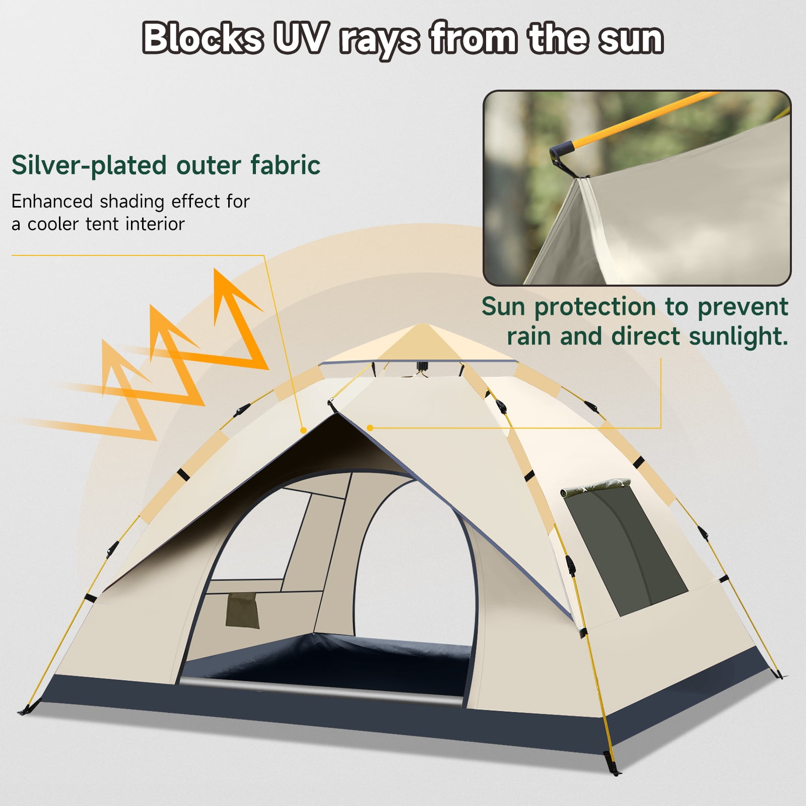 SAN LIKE Camping Tent 3/4 Person Tents for Family Camp Tent Waterproof Outdoor for Backpacking Hiking Easy Setup with Storage Bag,8 Ground ding,4 Windproof Rope(Green with Doors No Windows) - Image 30